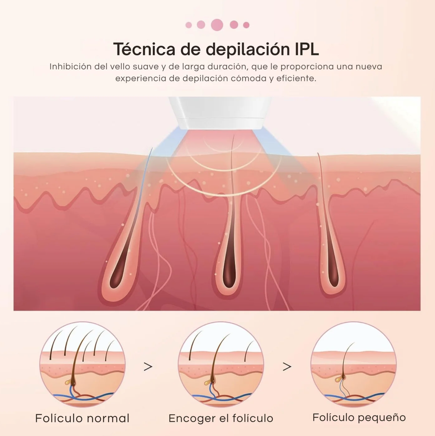 Depiladora de laser Silk Glow™️